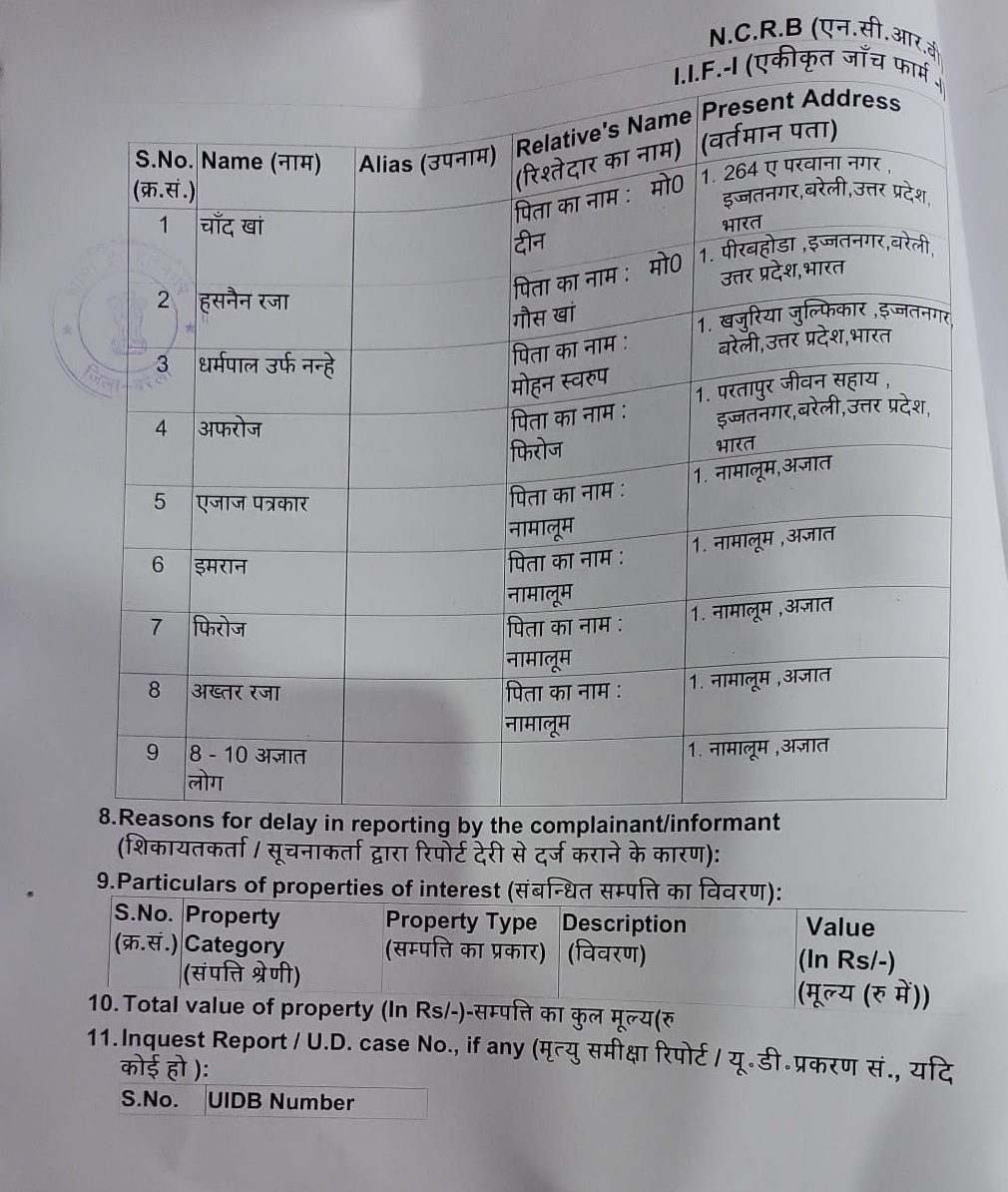 बरेली: जमीन पर कब्‍जा को लेकर बवाल, युवक के साथ मारपीट और जान से मारने की धमकी; हुई FIR  