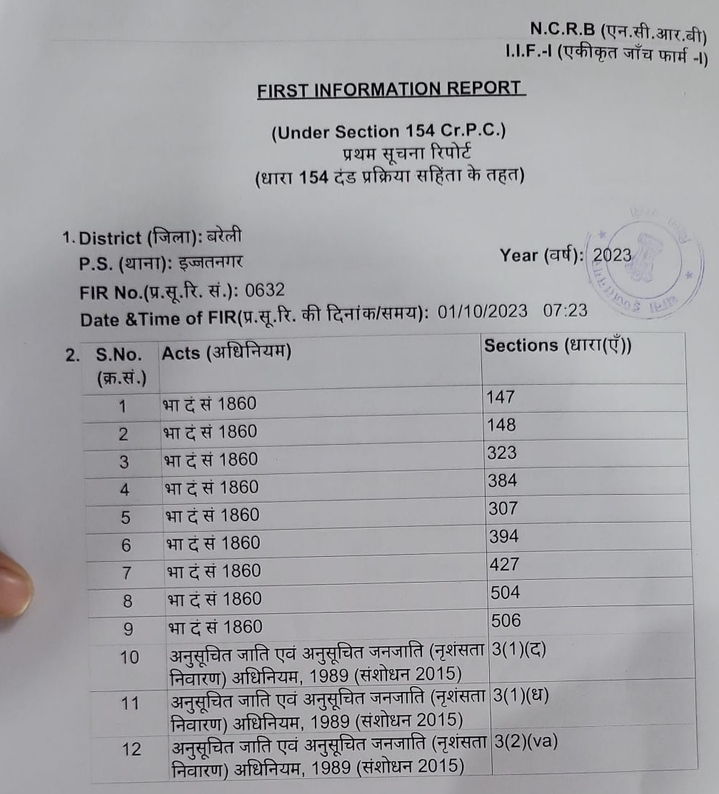 बरेली: जमीन पर कब्‍जा को लेकर बवाल, युवक के साथ मारपीट और जान से मारने की धमकी; हुई FIR  