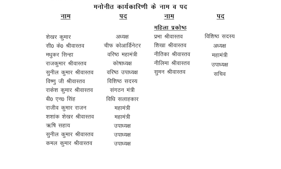 लाल बहादुर शास्त्री वार्ड चित्रांश महासभा कार्यकारिणी का गठन, शेखर कुमार बने अध्‍यक्ष