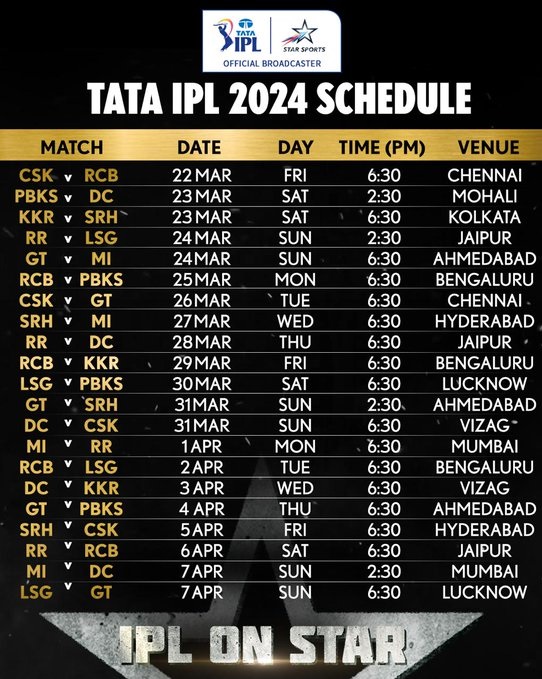 IPL 2024 Schedule: आईपीएल के 21 मैचों का शेड्यूल जारी, चेन्नई-आरसीबी के बीच पहला मुकाबला