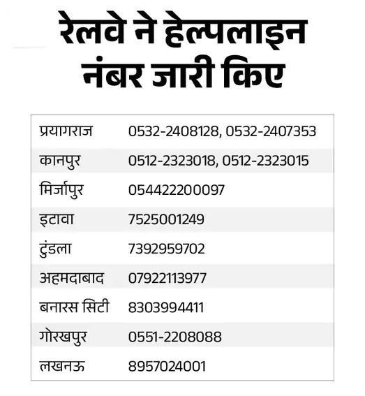 कानपुर में साबरमती एक्सप्रेस के 25 डिब्बे हुए बेपटरी, रेलमंत्री ने कही ये बात