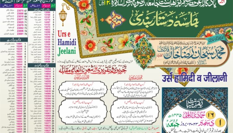 1 और 2 को दरगाह पर दो रोज़ा उर्स-ए-हामिदी के साथ मदरसा मंज़र-ए-इस्लाम का दीक्षांत समारोह भी